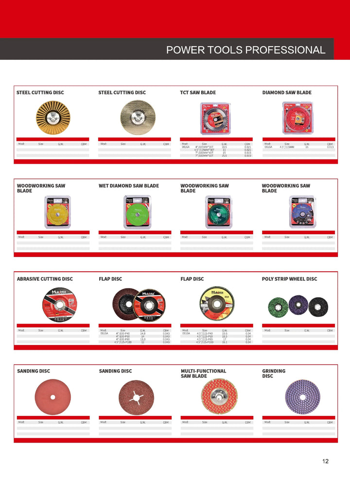 Discos de corte, lijado y desbaste - Catálogo Mukinta página 12